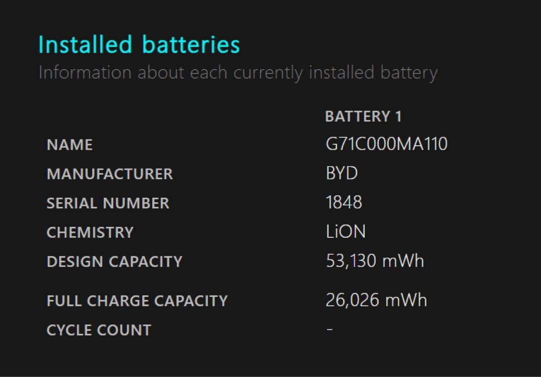 dynabook G83HS Windows11 ノートPC Office