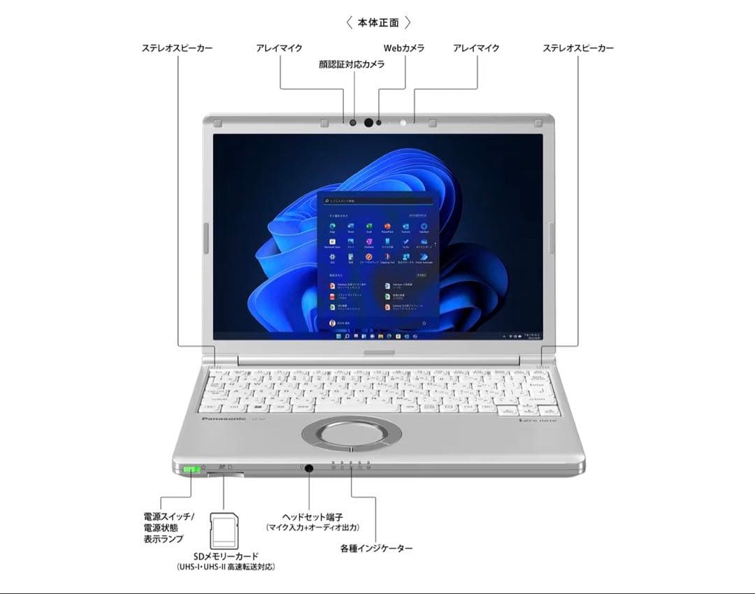 Windowsノート本体 Panasonic Let's note CF-SV1