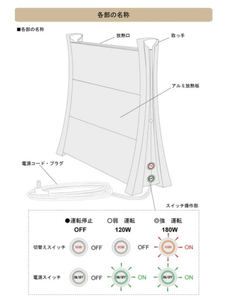 【美品】icoro イコロ パネルヒーター 50cm 180W