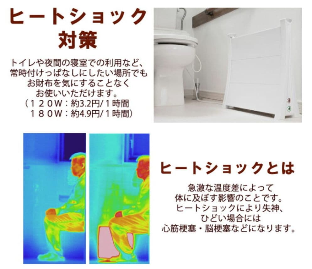 【美品】icoro イコロ パネルヒーター 50cm 180W