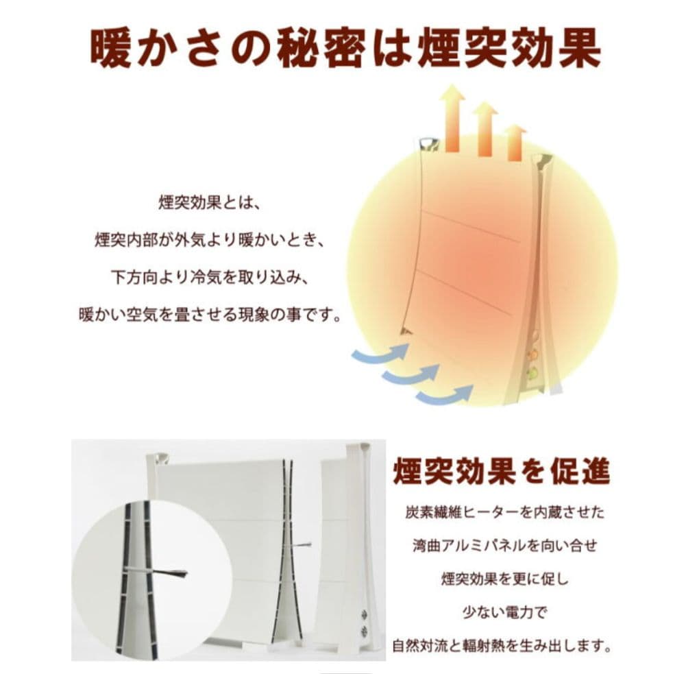 【美品】icoro イコロ パネルヒーター 50cm 180W