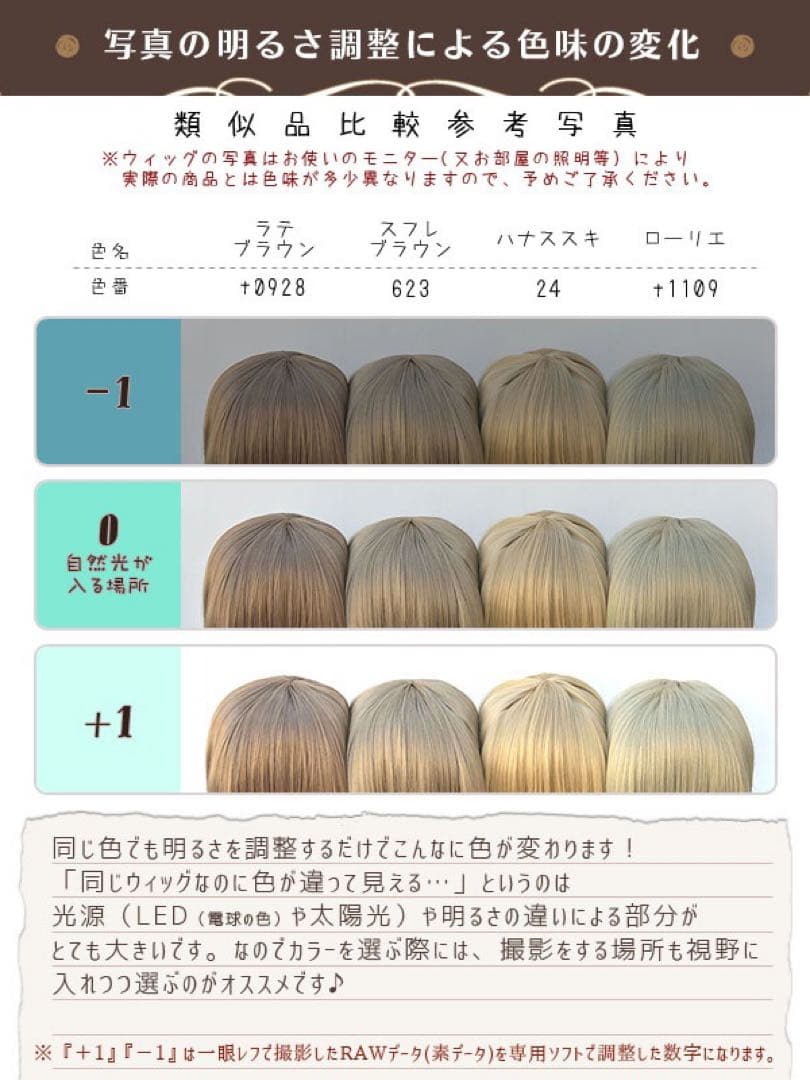 2/20迄到着 叶(メイド衣装)/にじさんじ