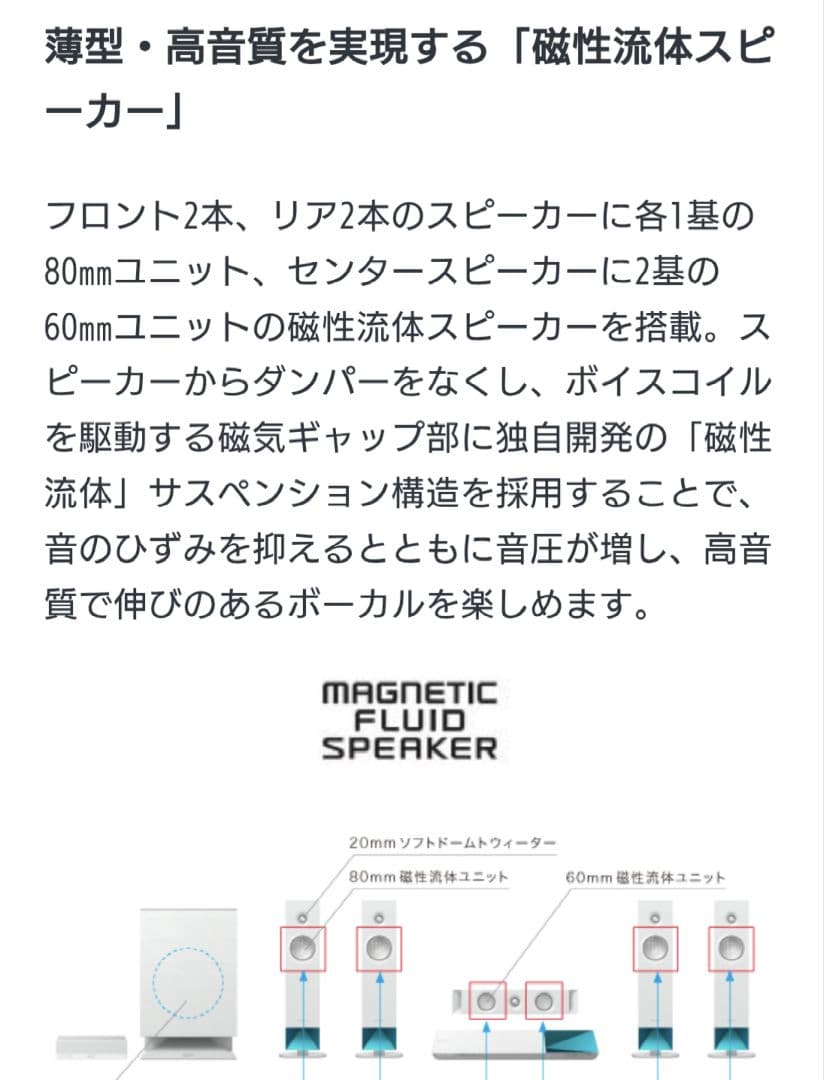 SONY BDV-N1WL/TA-SA400WR5.1chホームシアターシステム