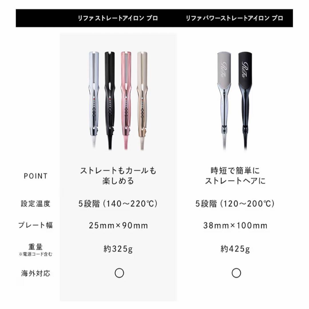 【公式】 リファストレートアイロンプロ ReFa