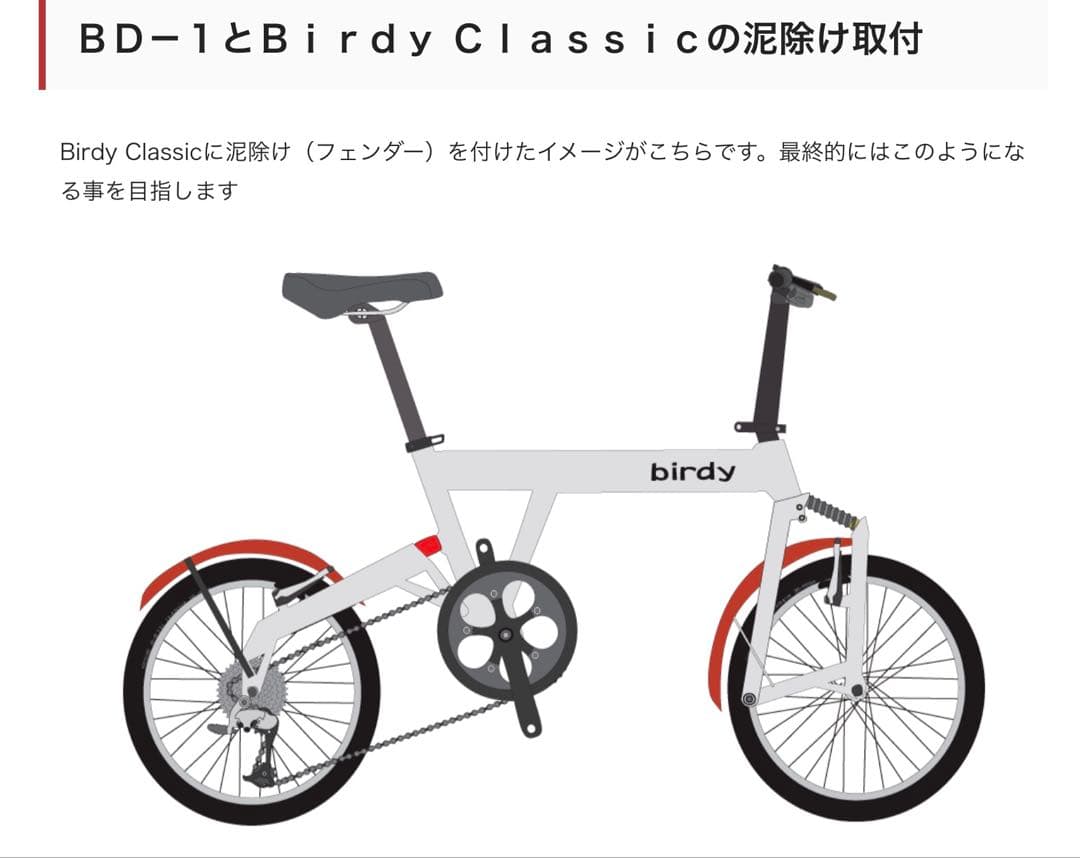 MORTOP BD-1 BIRDY用 純正ドレスアップ カスタムパーツ2点 廃番
