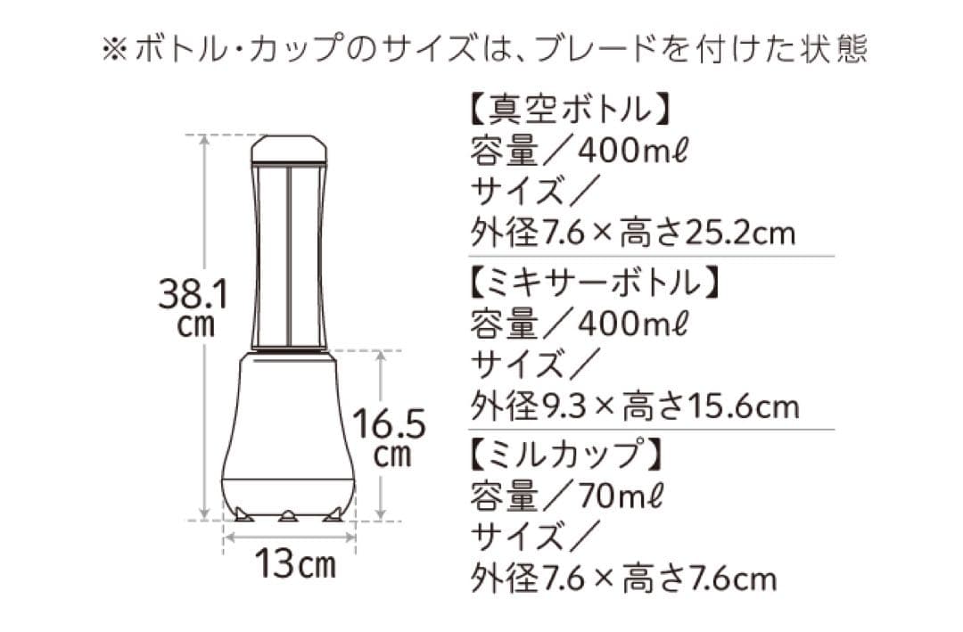 Doctor smoothie 新品未使用
