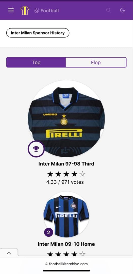 爆レア！97-98 インテル　ミラノ ユニフォーム ロナルド uefaカップ戦