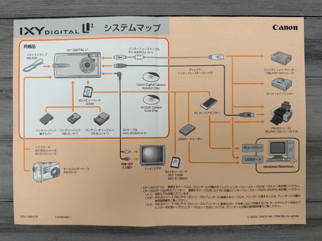 Canon IXY DIGITAL L2 レッド + 純正ケース