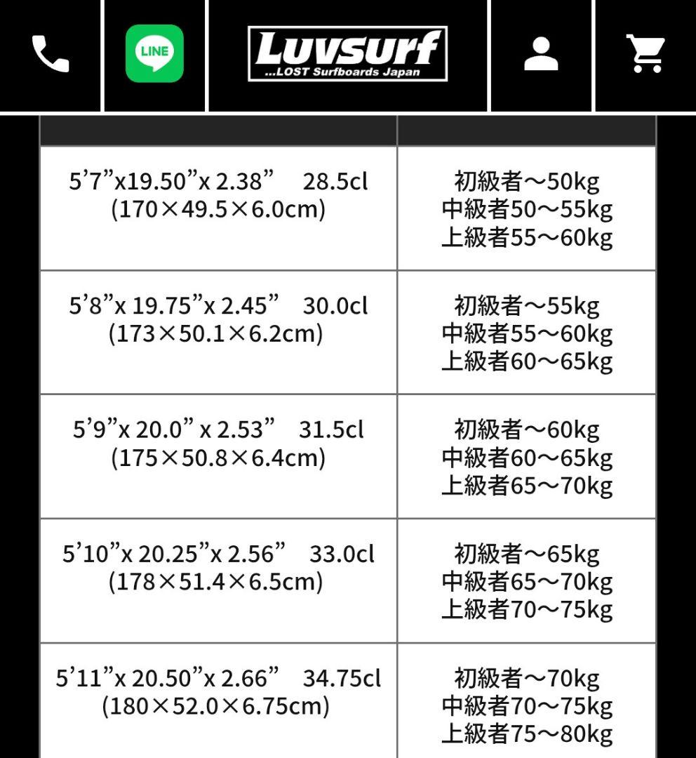 lost DIABLO-X 　5.9