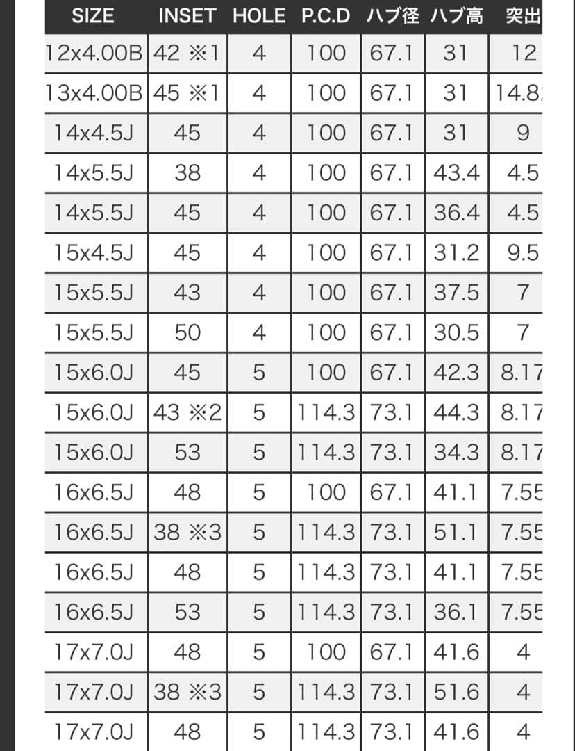 225/65R17 スタッドレスタイヤセット