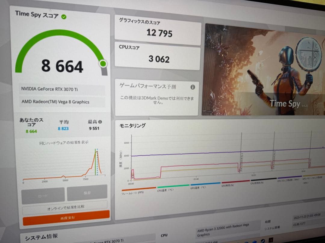 グラフィックボード・グラボ・ビデオカード GALAKURO GEFORCE RTX3070Ti