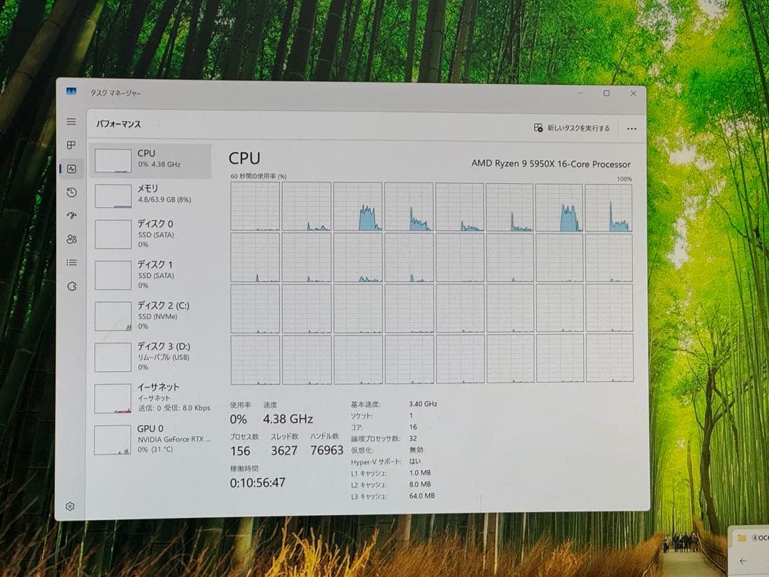 AMD Ryzen 9 5950X + ROG B550-I CPUセット