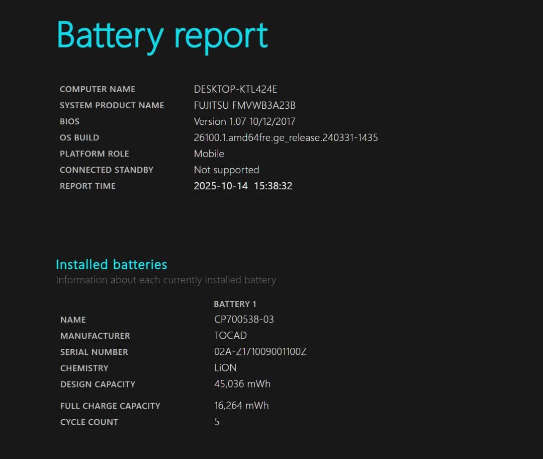 【Office／DVDドライブ／SSD／設定済】FUJITSU LIFEBOOK
