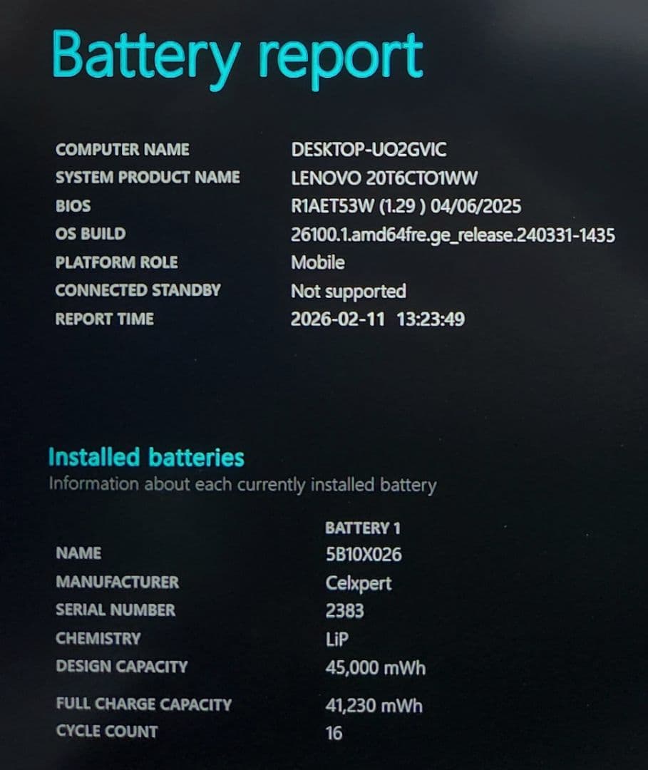 Windowsノート本体 ThinkPad E14 Ryzen7 4700U 16GB 512GB