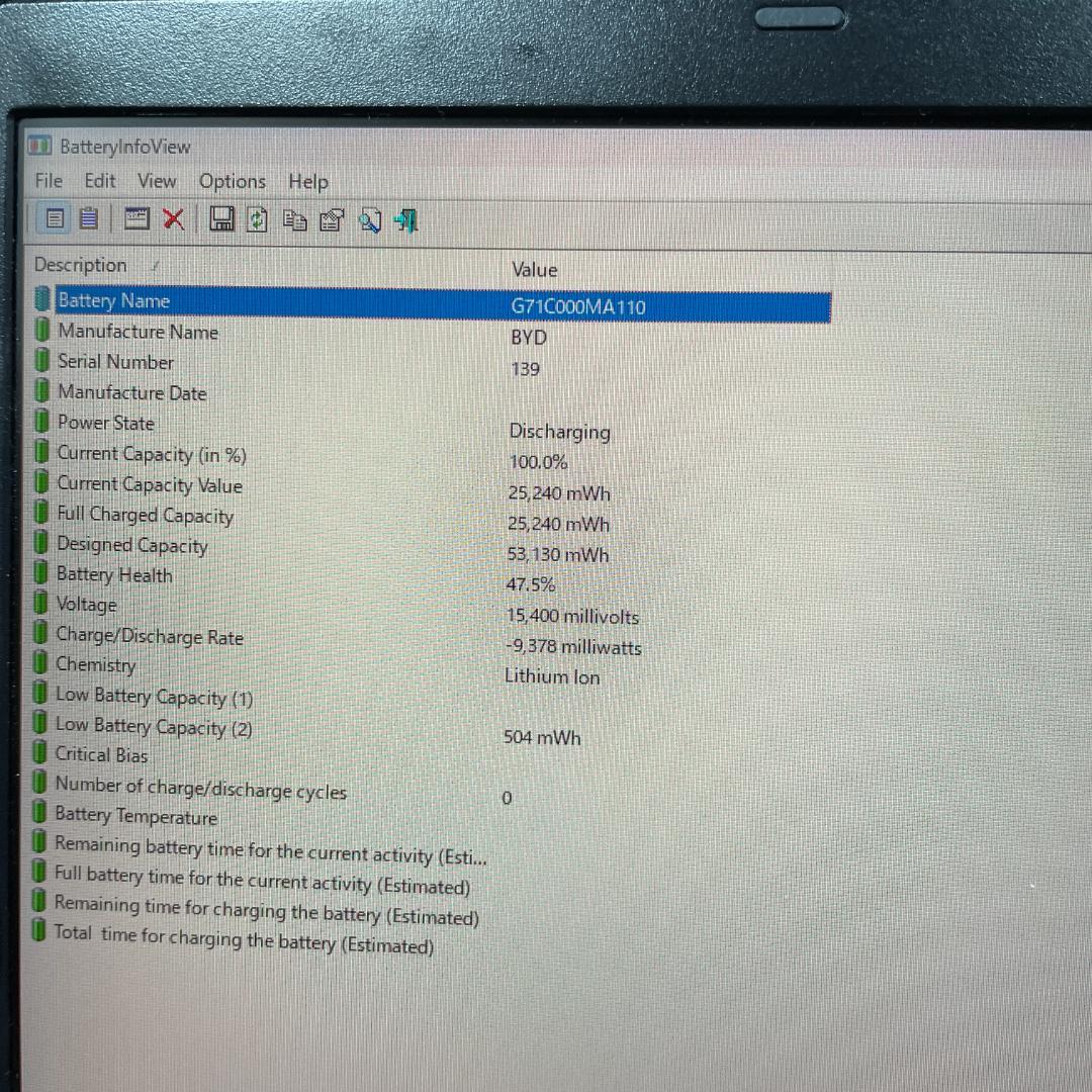 【2021年製 美品】dynabook G83/HS 11世代i5 16GB