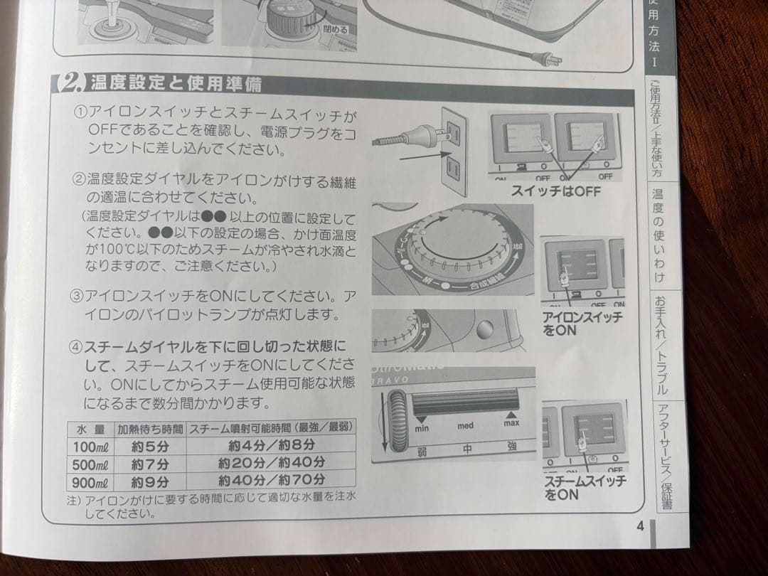 Ariete stiromatic bravo スチームアイロン