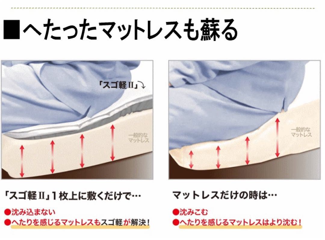 敷き布団 シングル テイジン スゴ軽2 軽量 敷布団 日本製