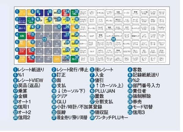 店名設定無料 SHARP XE-A417B レジスター 70タッチ 250802