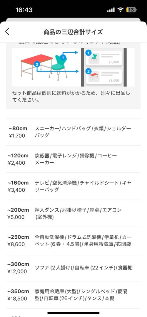 happynewyou　ボーコンセプトBoConcept その一