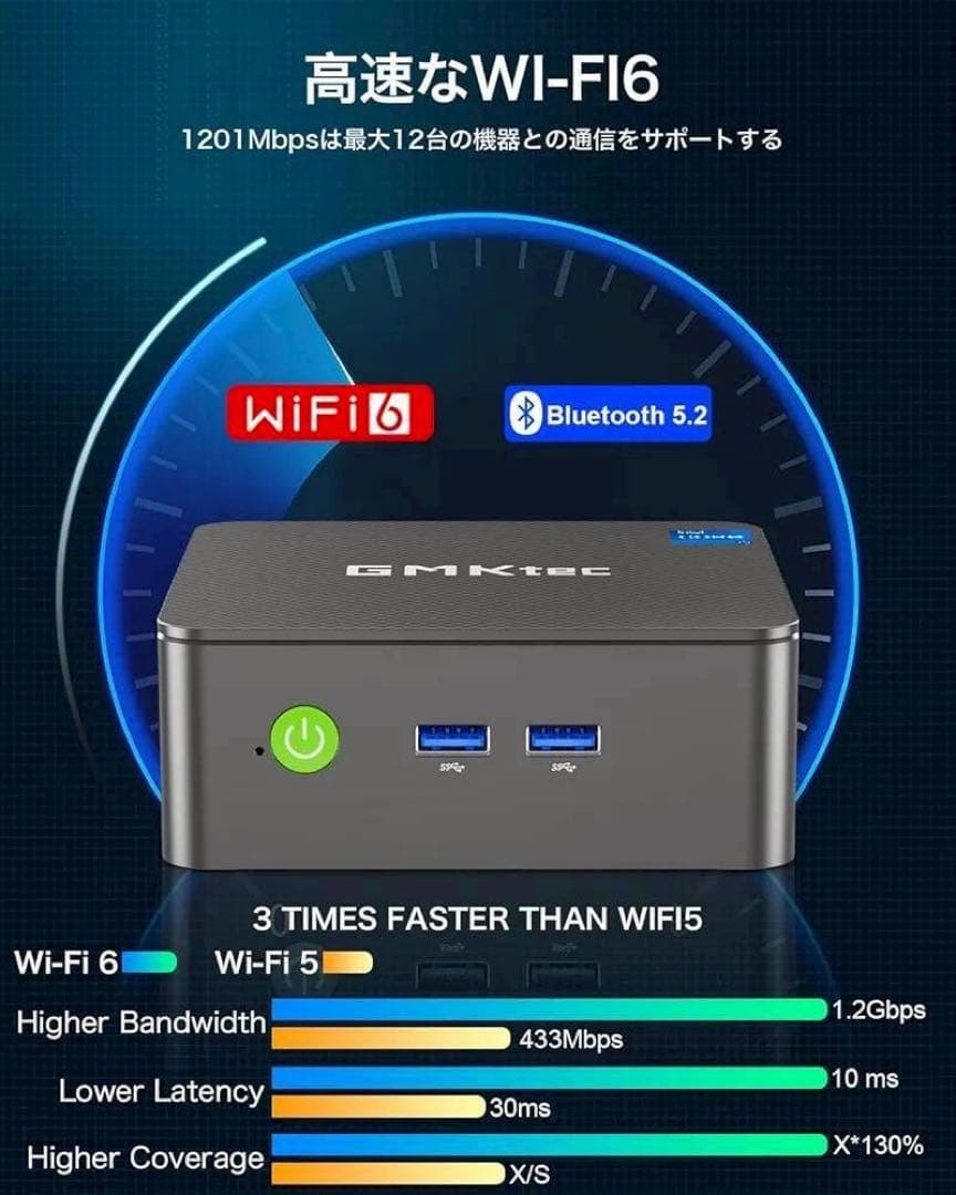 GMKtec ミニpc Windows 11 Pro CPUモデルCeleron