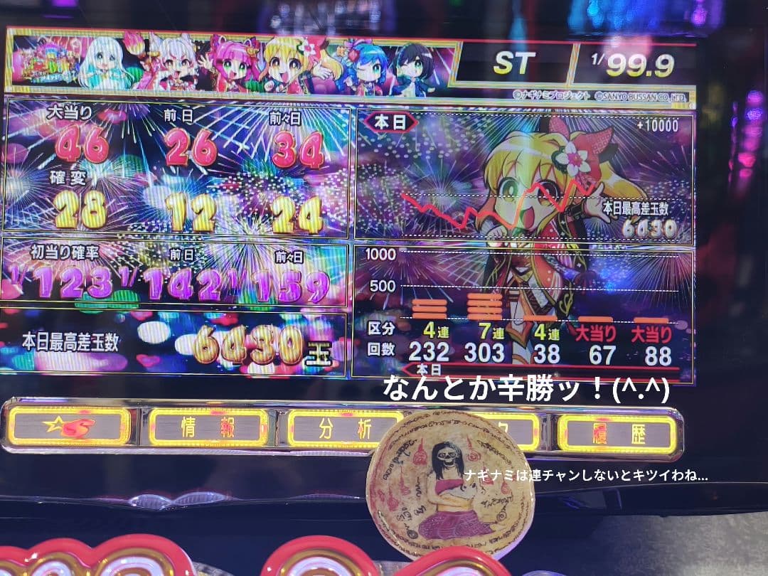 【MADAME】タイのお守りプラクルアン！マザー！ギャンブル運が極超アップ箱付！