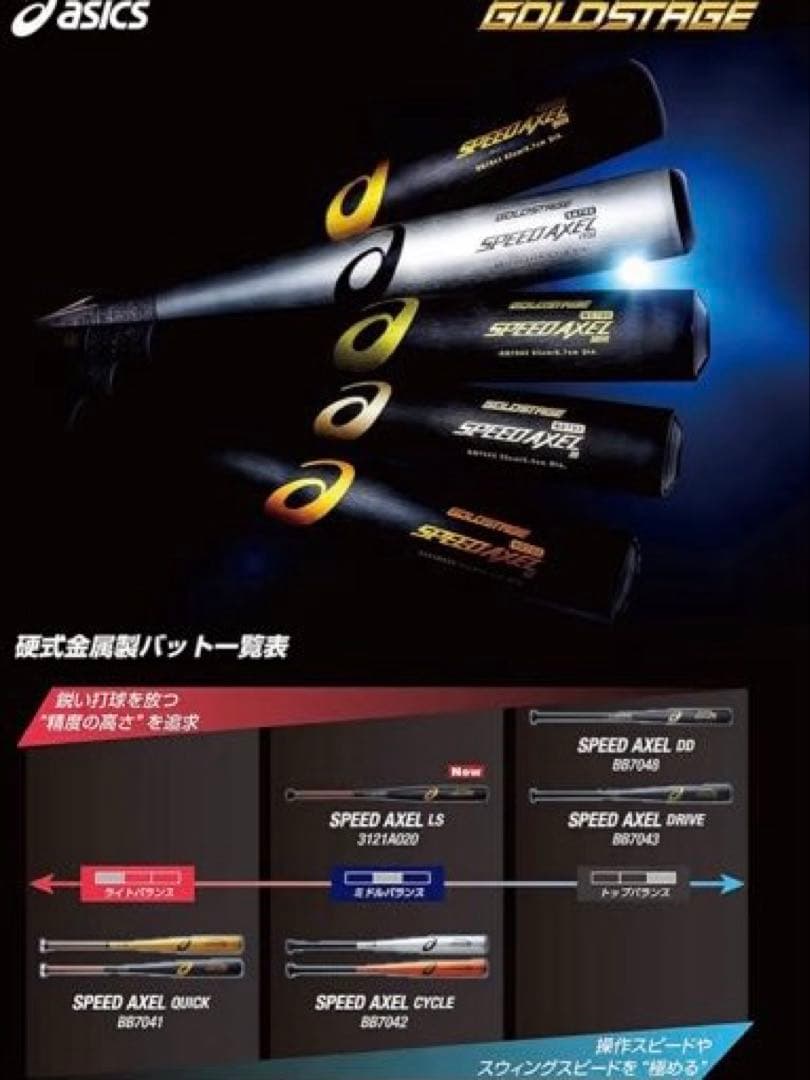 アシックス硬式 バット ステージ スピードアクセル BB7041 83㎝