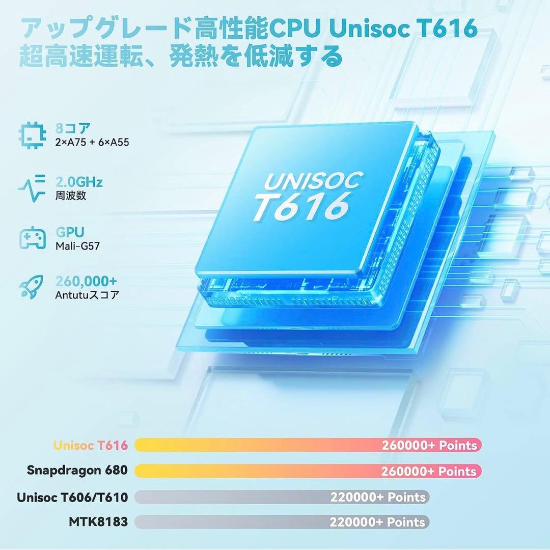 アップグレード版⭐️Android12 タブレット　新品　10インチ