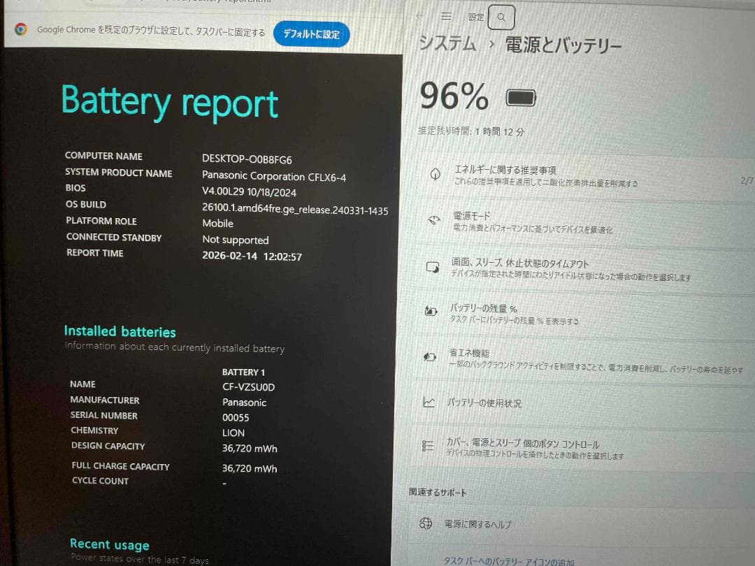 Win11 Office搭載 CF-LX6 メモリ8GB SSD256GB