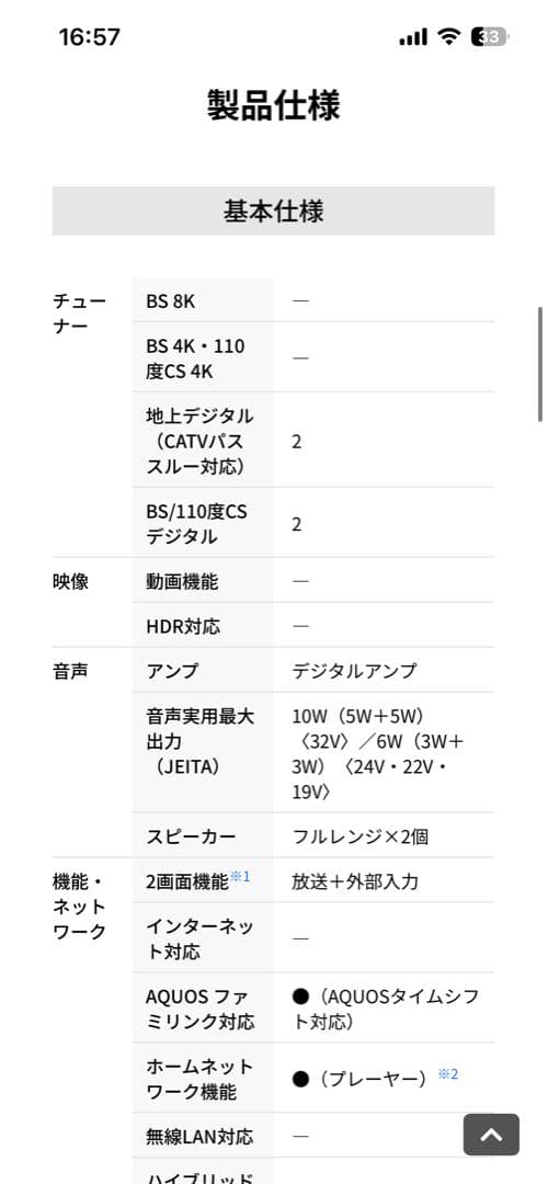 SHARP 22インチ液晶テレビ 2T-C22DE