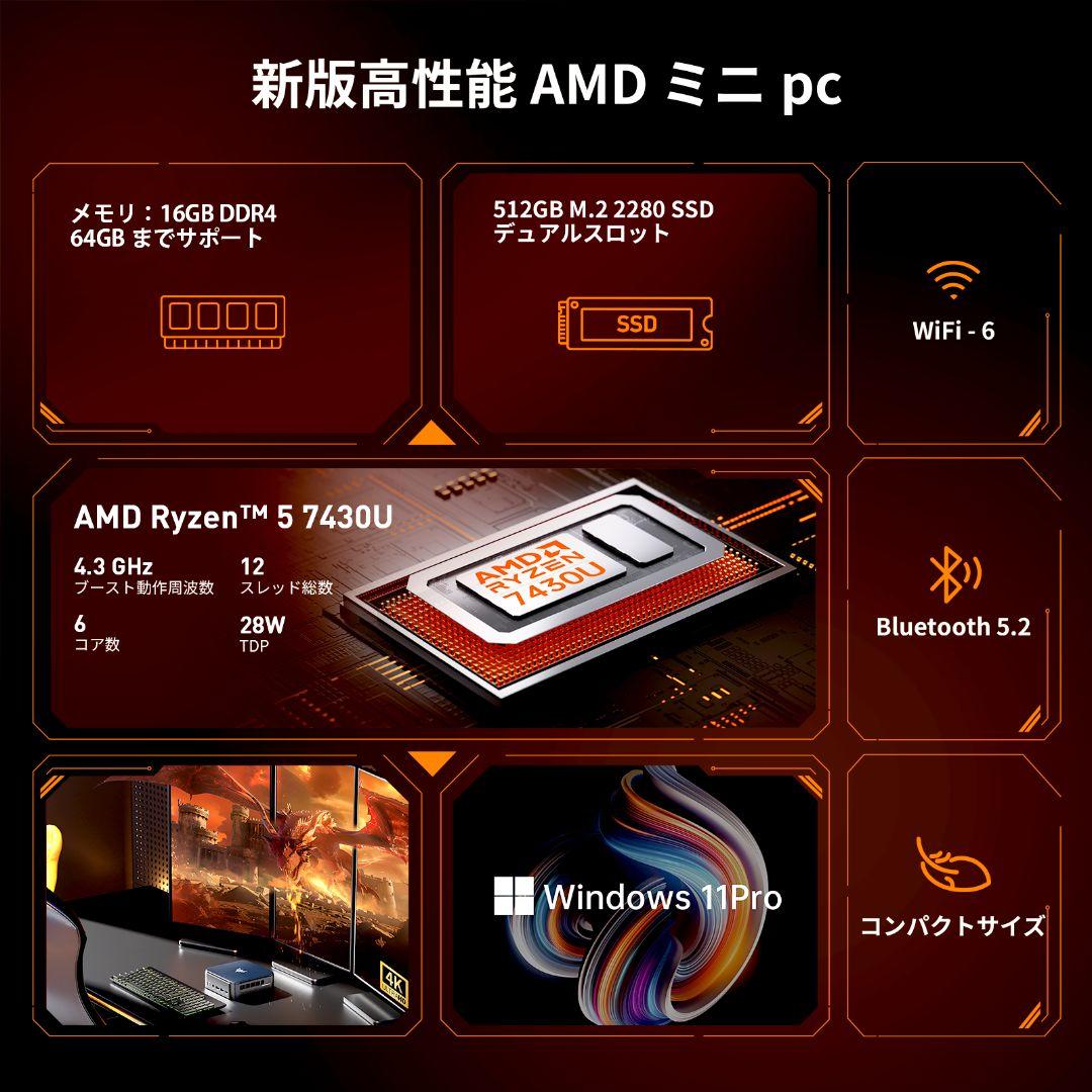 【新品未開封】NIPOGI Ryzen 5 7430U ミニPC