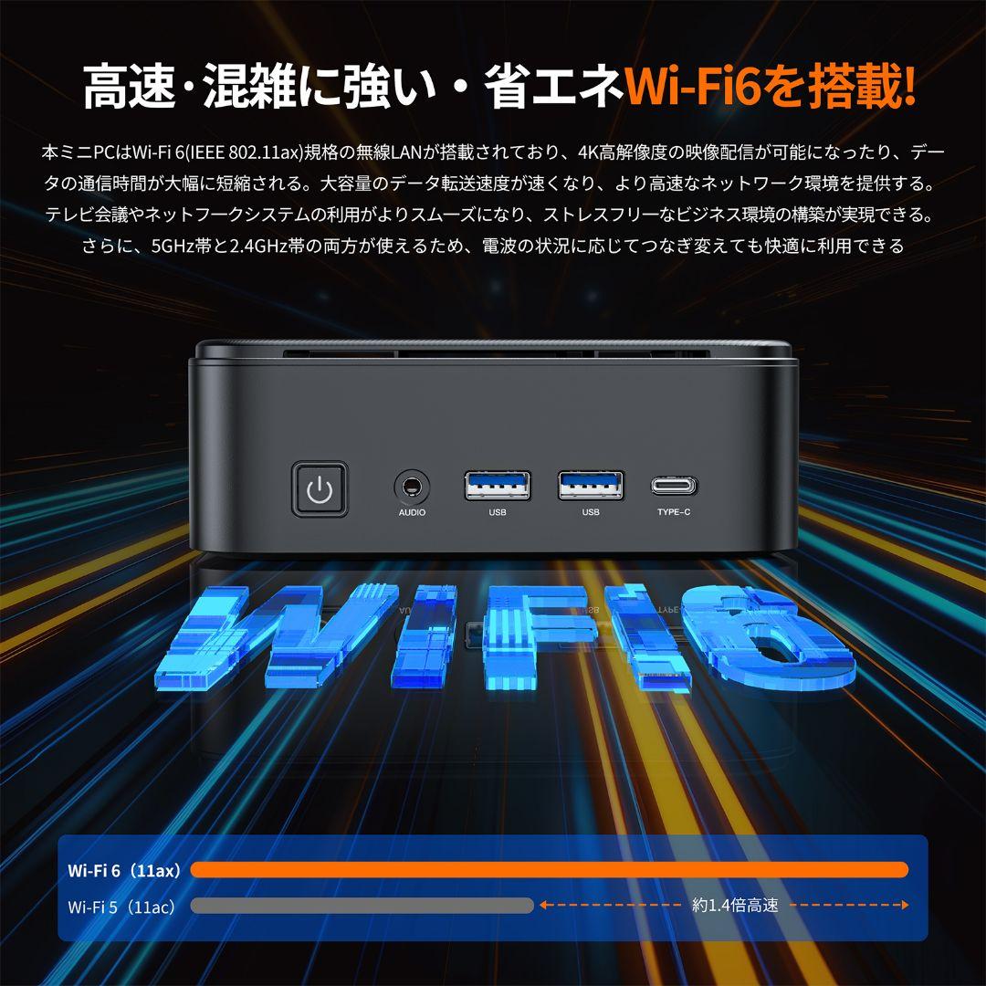 【新品未開封】NIPOGI Ryzen 5 7430U ミニPC