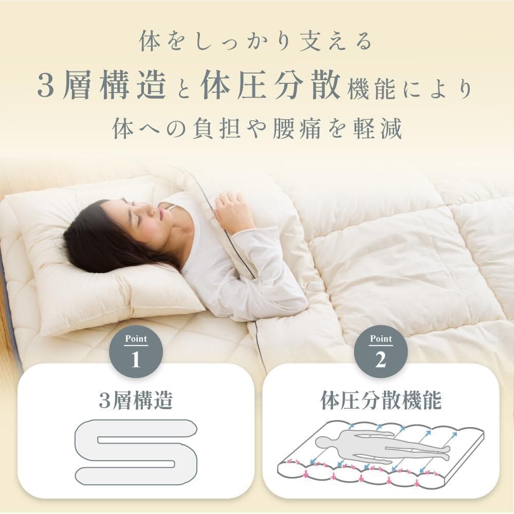 お布団工房 敷布団 日葵 セミダブルロング 3層構造 120×210cm