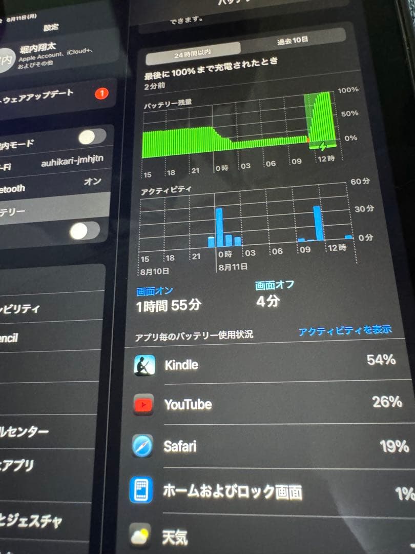 iPad mini 第6世代 64GB wifiモデルおまけ付き