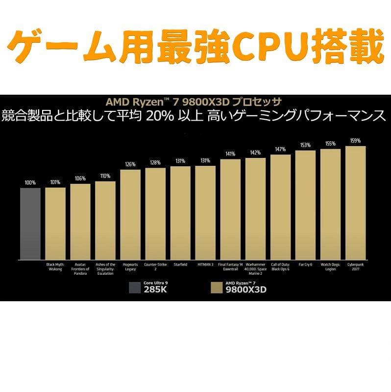 最強ゲーミングCPU搭載PC　RYZEN7 9800X3D　RTX5070Ti