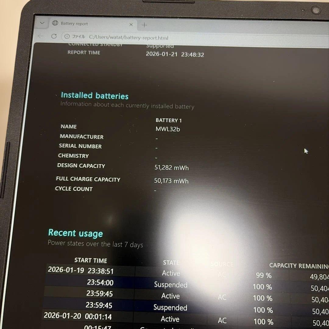 THIRDWAVE DX-T5 11世代Corei5 8GB 256GB