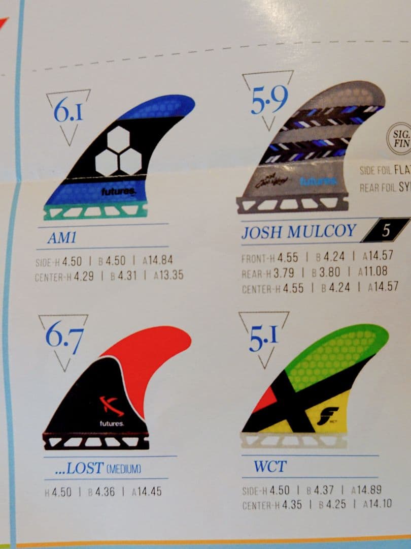 WCT フューチャーフィン futures トライフィン M サーフィン