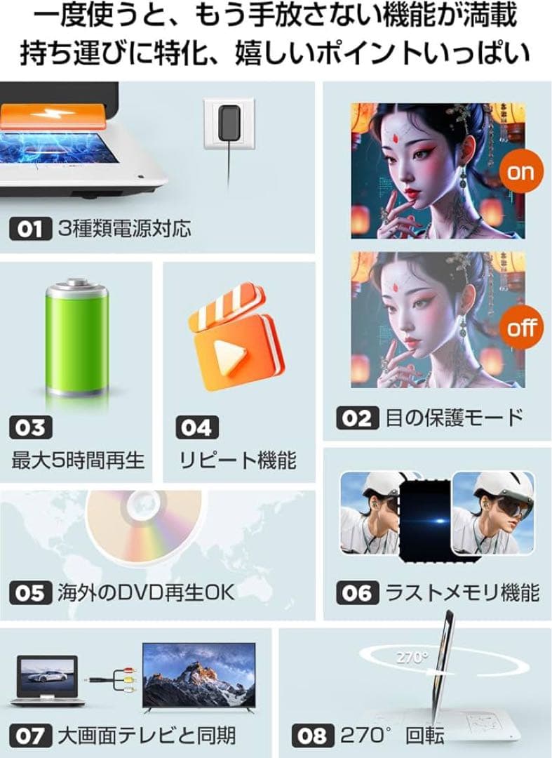 ポータブルDVDプレーヤー 目の保護モード 14.1インチ液晶大画面 cd