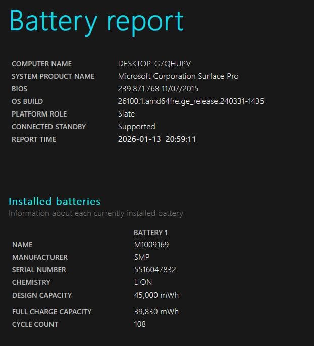 Surface Pro 5 Windows11 Pro搭載