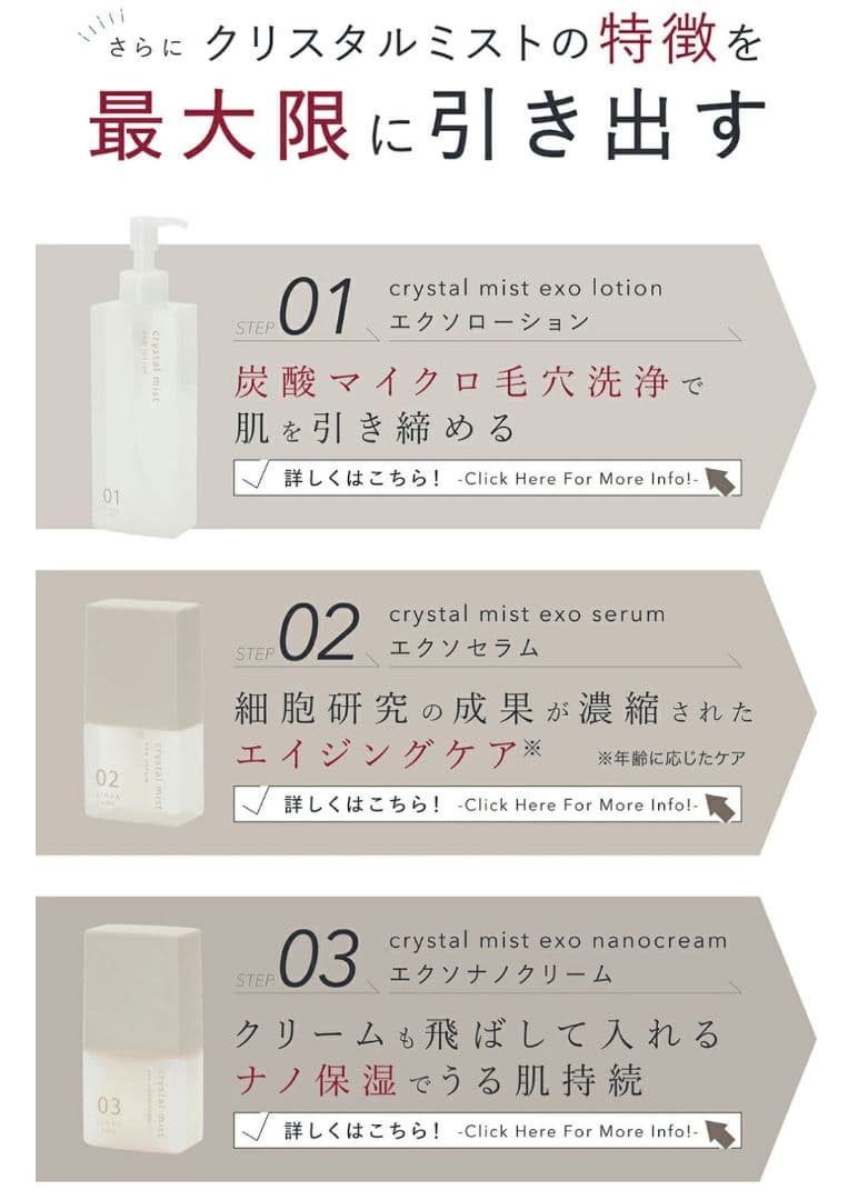 LINKA クリスタルミスト 本体＋スキンケア3点セット