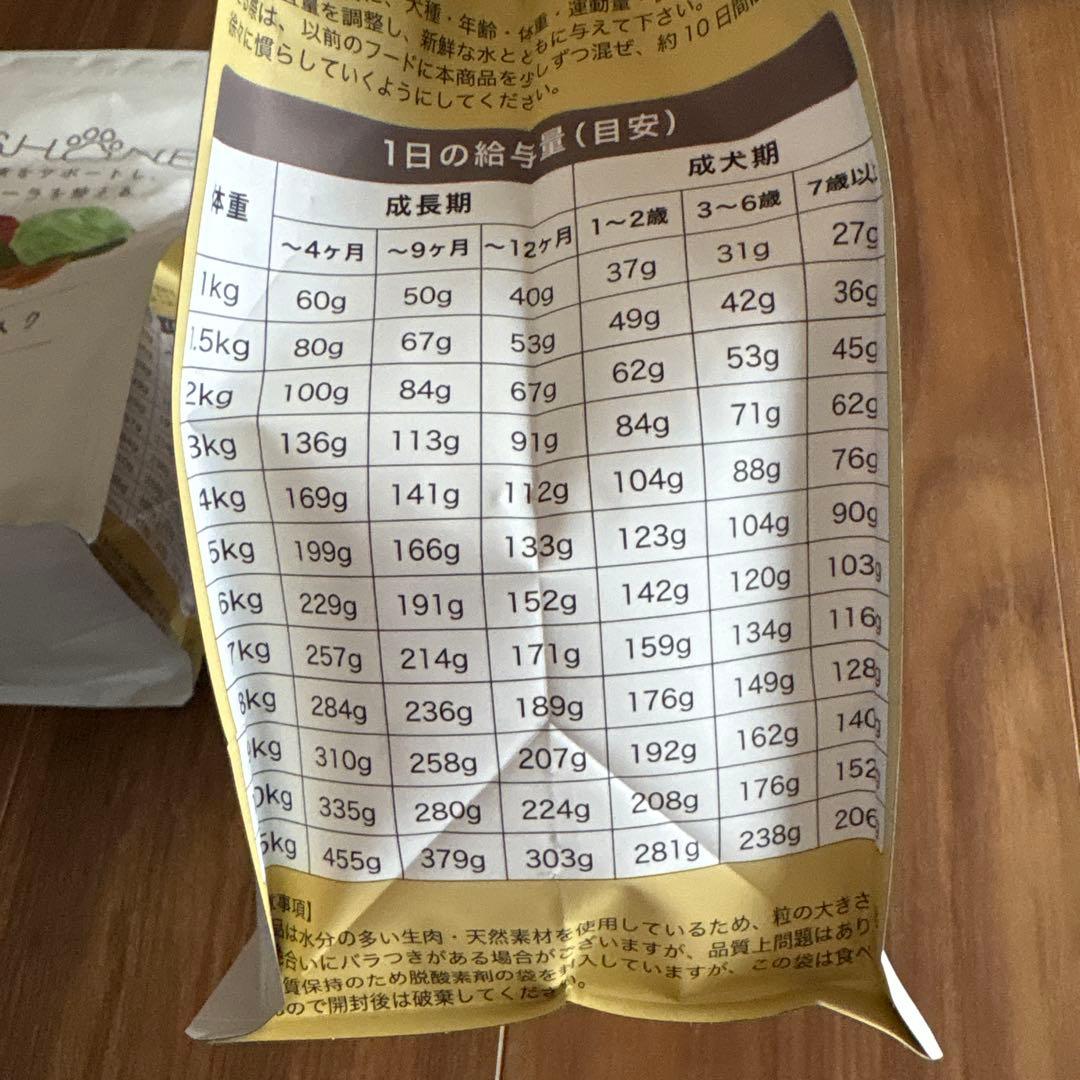 ミシュワン　プレミアムドッグフード 1.0kg✖️2袋