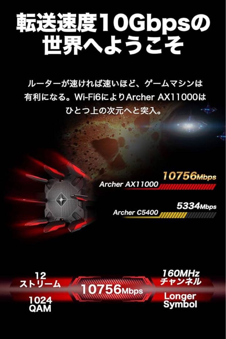 TP-Link WiFi ルーター Archer AX11000