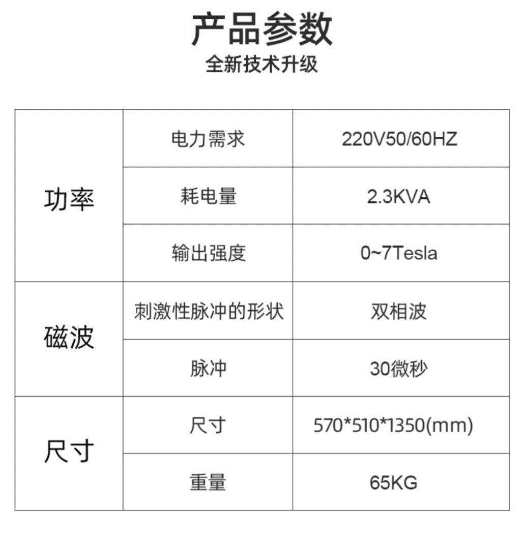 2023new tipe 電磁パルス