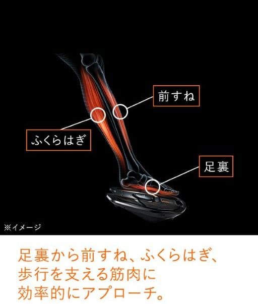 シックスパッド フットフィット MTG ems sixpad Foot Fit