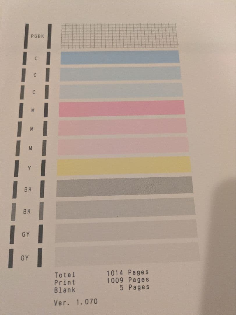 Canon PIXUS TS8430 印刷枚数 1020枚 N8034