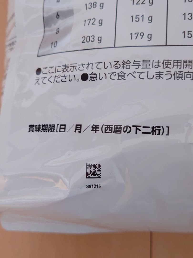 ロイヤルカナン 8kg 消化器サポート 低脂肪  CANIN