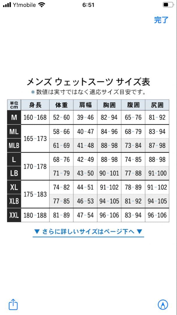 FELLOW　ウェットスーツ　セミドライフルスーツ　5×3 ML ハイエンド