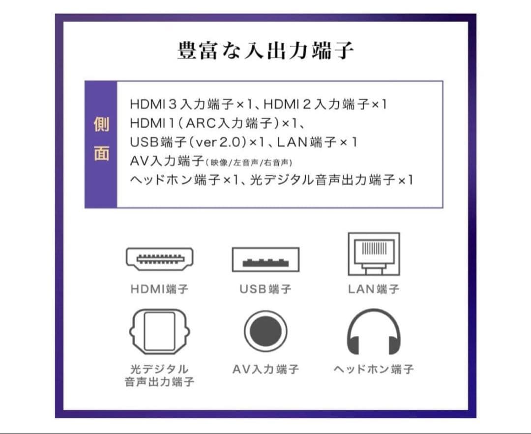 32インチ　チューナレステレビ