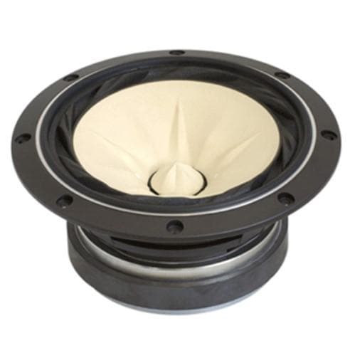 Fostex FE208シリーズ(FE208NS／FE208EΣ)専用バッフル