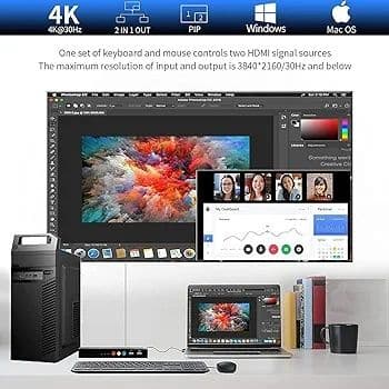 TreasLin HDMI切替 KVM切替器 2入力1出力 PBP/PIP