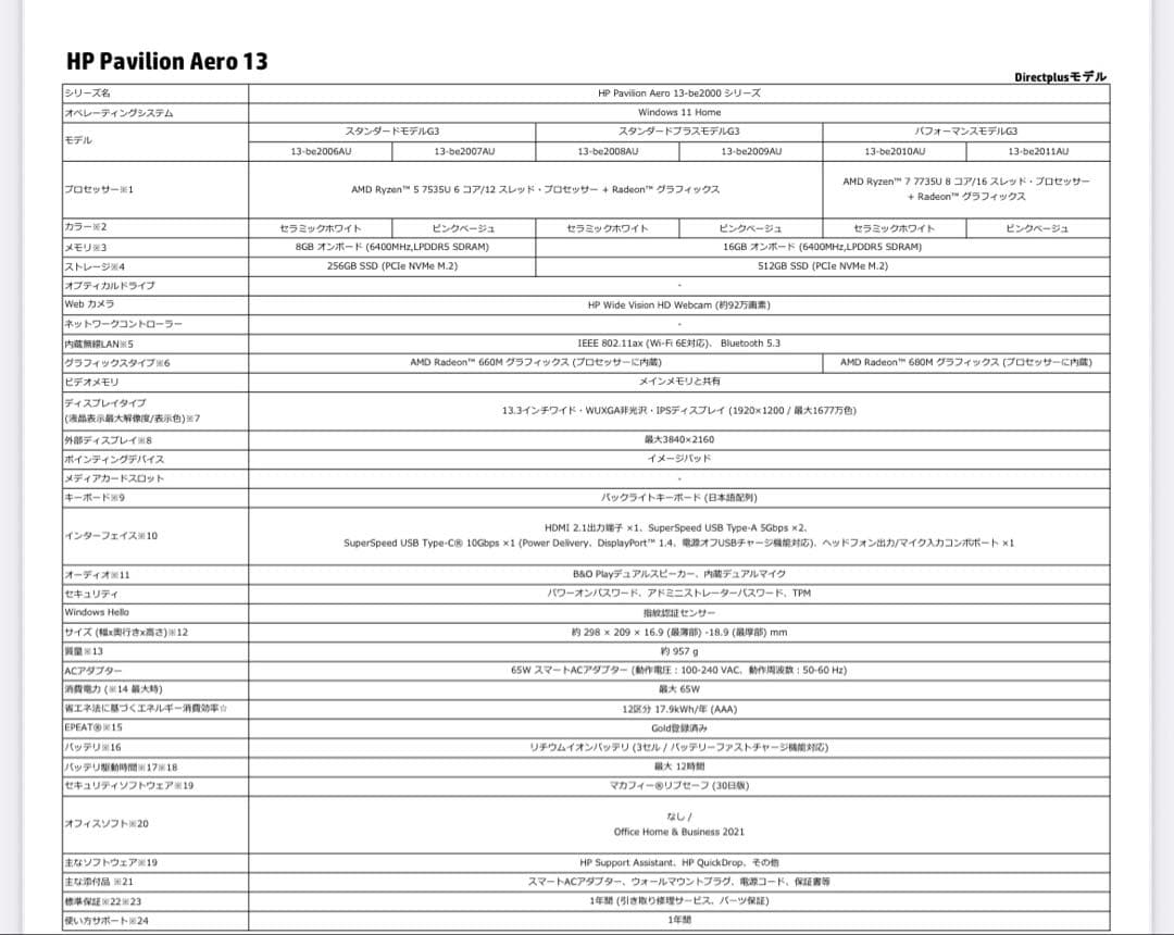 【8/15まで】HP Pavilion Aero 13 PC13-be2000